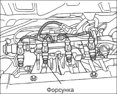 При снятии топливных форсунок может…