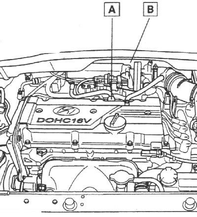 Расположение элементов системы снижения…