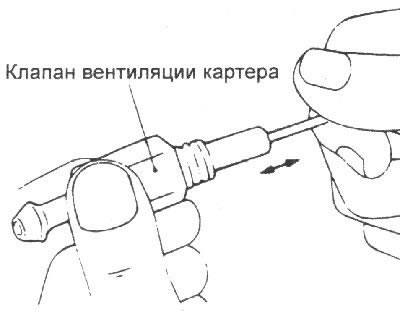 Схема системы снижения токсичности…