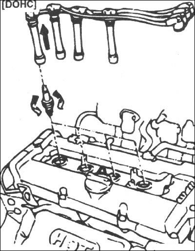 4. Проволочным шаблоном проверьте…