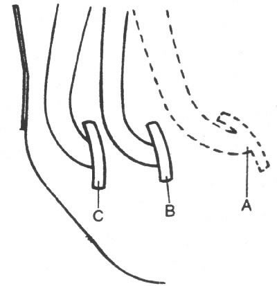 Внимание! Быстрое повторное нажатие…