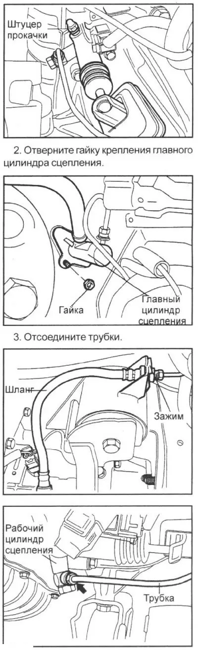 1. Через штуцер прокачки слейте рабочую жидкость.