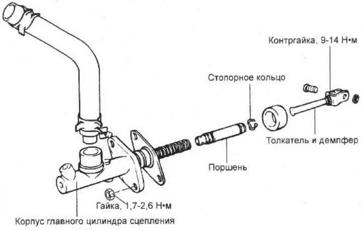 Проверьте шланг и трубку на отсутствие…