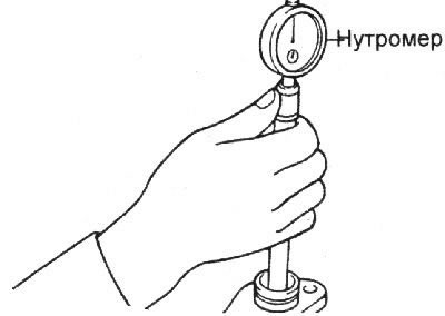 Примечание. Измерение внутреннего…