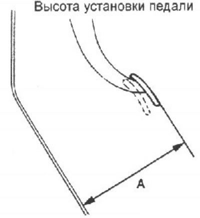 Номинальная высота установки педали…