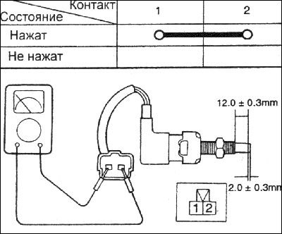 Проверьте проводимость электрической…