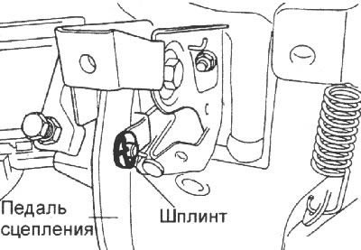 1. Нанесите универсальную смазку в…