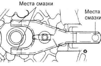 Внимание! При установке сцепления…