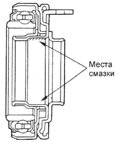 2. Нанесите смазку в углубление…