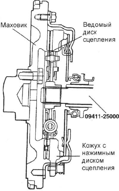 11. Отрегулируйте свободный ход педали…