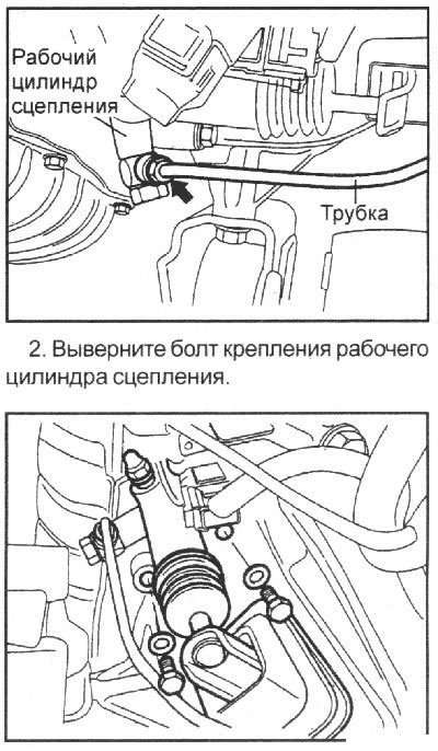 1. Отсоедините от рабочего цилиндра…