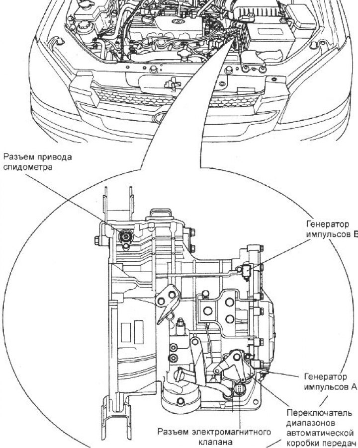 Расположение электронных элементов…