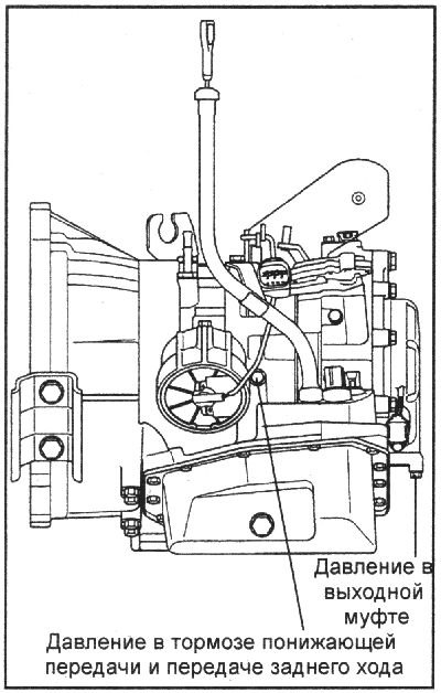 1. Пустите двигатель до прогрева…