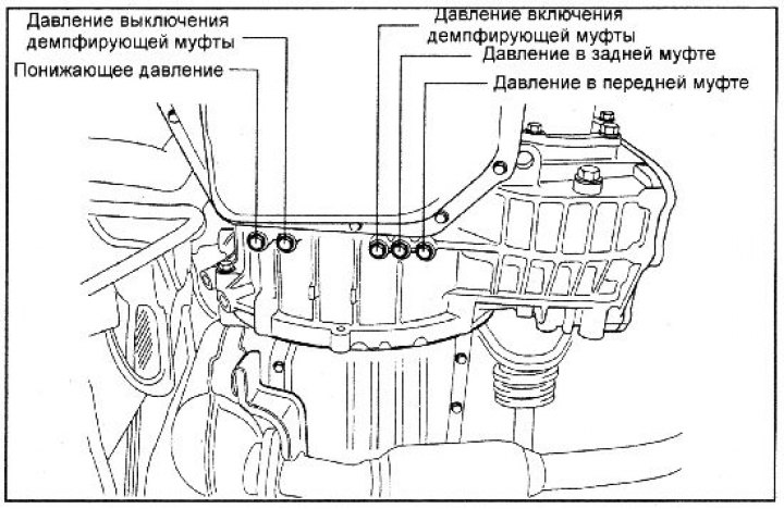1. Пустите двигатель до прогрева…