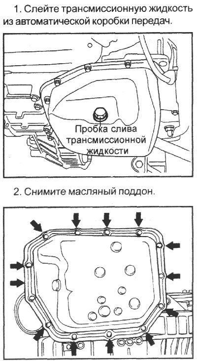 Регулировка давления в магистрали