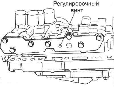 Изменение давления при повороте винта…