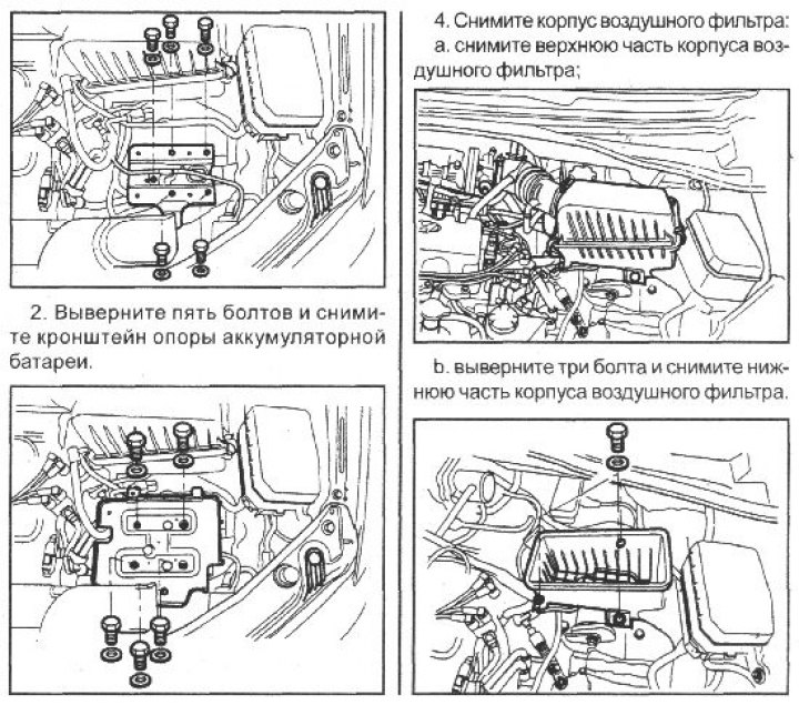 Элементы крепления коробки передач