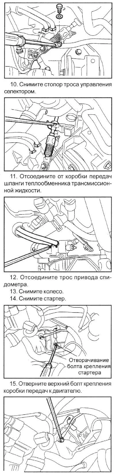 Местоположение на елементите на скоростната кутия: 1 - преобразувател на…