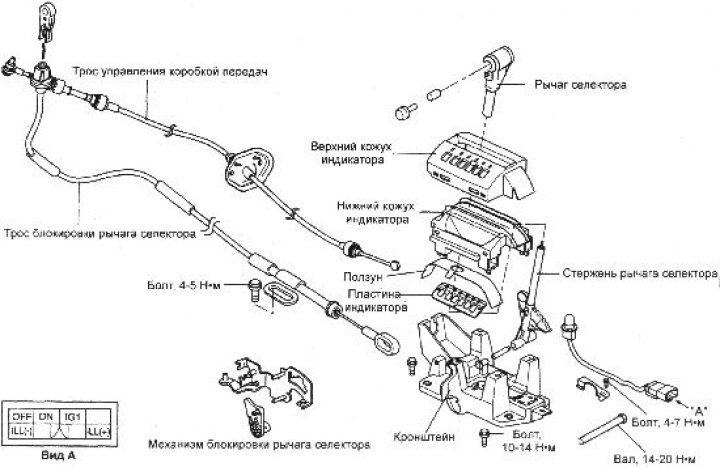 При установке кронштейна роликовой…