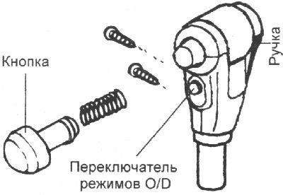 Рычаг селектора АКПП — снятие (Хендай Гетц 2002-2011: Трансмиссия ...