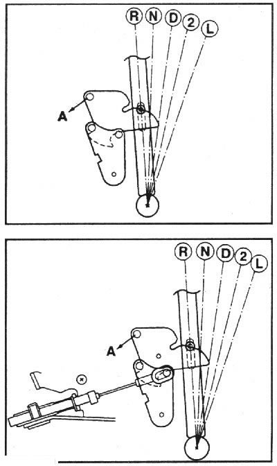 6. Перед началом регулировки и после ее…