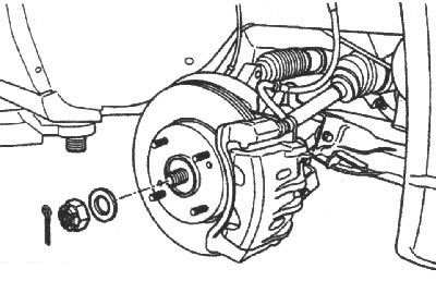 2. Remove the cotter pin, unscrew the castle nut and remove the washer securing the drive shaft to…