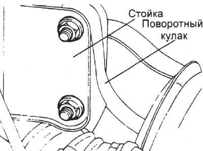 4. Mark the position and remove the bolts securing the lower part of the front suspension strut to…