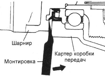 8. Insert a pry bar between the inner CV joint of the drive shaft and the gearbox and lightly tap…
