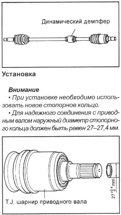 4. Check the dynamic damper for cracks and wear.