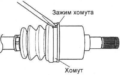 1. Îndepărtați clemele și scoateți capacul de protecție de pe carcasa articulației CV TJ a…