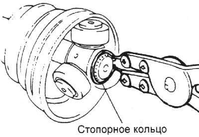 3. Folosind un clește special, îndepărtați inelul de reținere și folosiți un ciocan pentru a lovi…