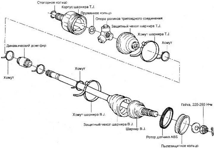 6. Folosind un extractor 09495–33000, îndepărtați inelul de praf din carcasa articulației CV…