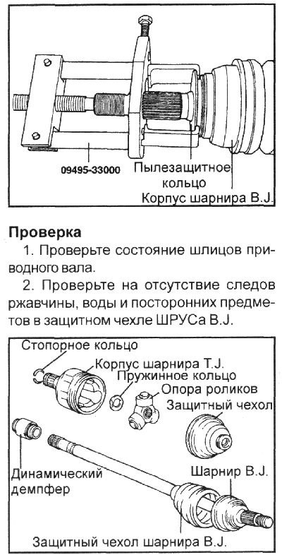 6. Folosind un extractor 09495–33000, îndepărtați inelul de praf din carcasa articulației CV…