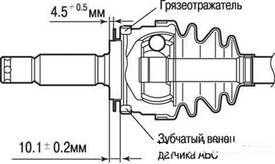 Dimensiuni de instalare la instalarea inelului de noroi și a inelului dințat al senzorului roții ABS