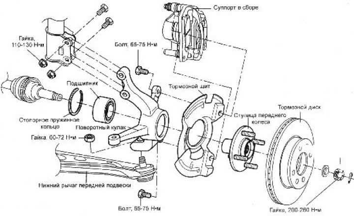 5. Извлеките шплинт и отверните гайку…