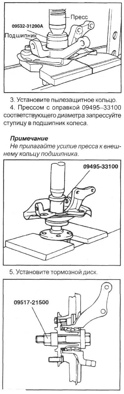 Лежајеви у главчини левог и десног предњег точка морају бити произведени од…