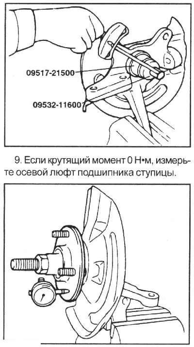 Обртни момент: не више од 0,99 Нм