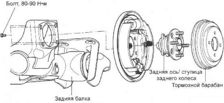 4. Measure the torque required to turn the rear wheel hub bearing.