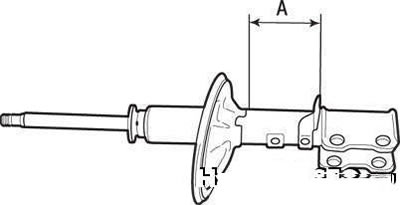 Зона (А) сверления отверстия для…