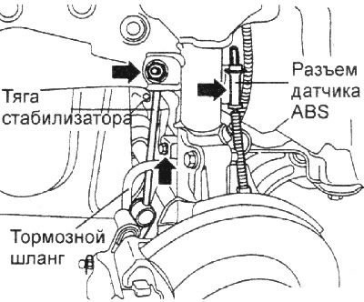 2. Закрепите на стойке тормозной шланг…