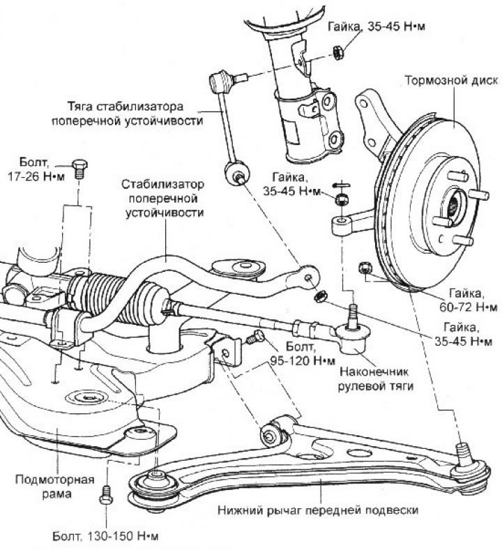 2. Отверните гайку и съемником…