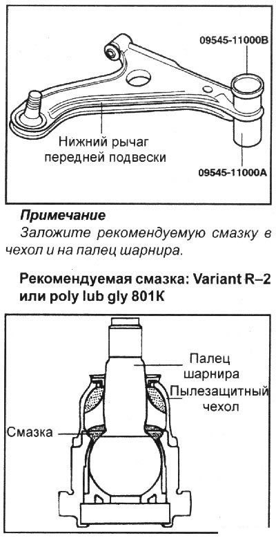 6. Специальным инструментом 09545–11000…
