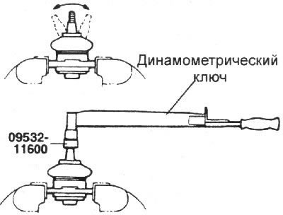5. Проверьте крутящий момент, который…