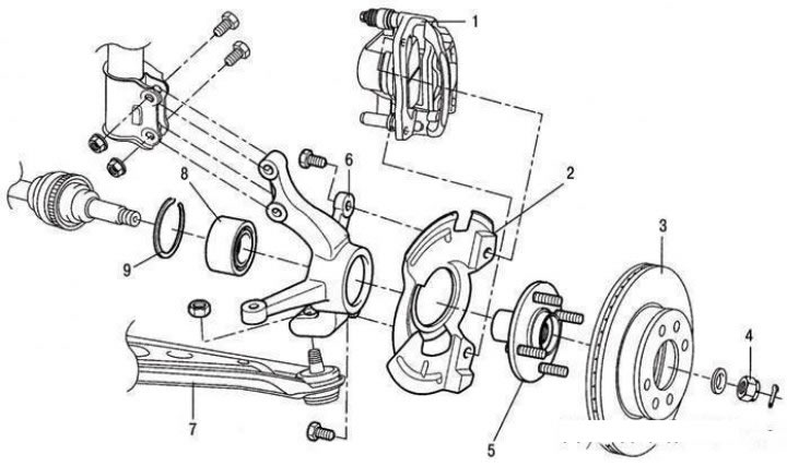 Поворотный кулак стойки передней…