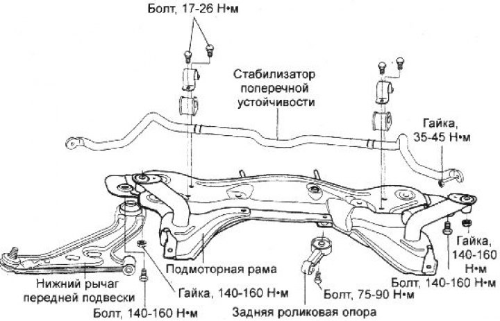 4. Для облегчения снятия подмоторной…