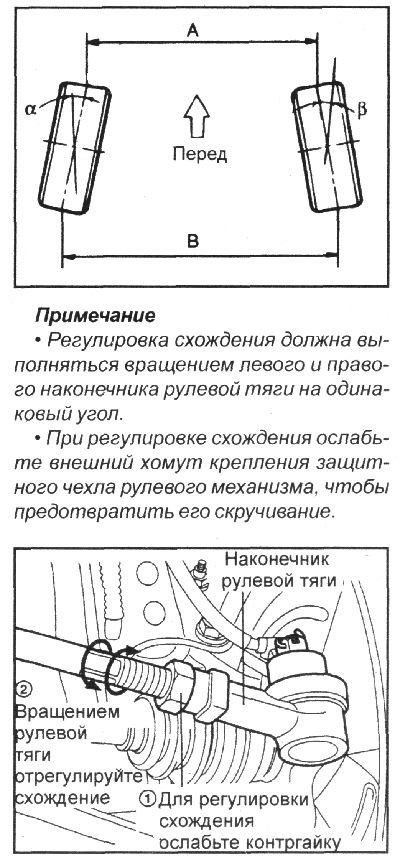 Схождение (В-А): 0±2 мм