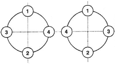 затяните гайки с использованием…