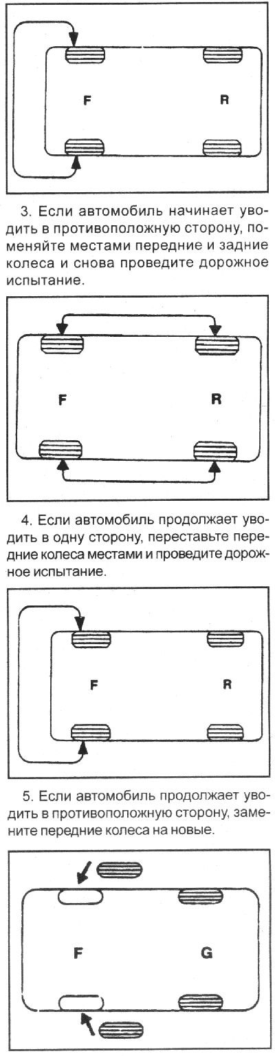 1. Если при движении по ровному участку…