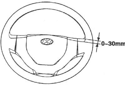 Свободный ход рулевого колеса: 0–30 мм