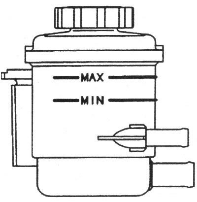 3. Неполная прокачка гидравлического…